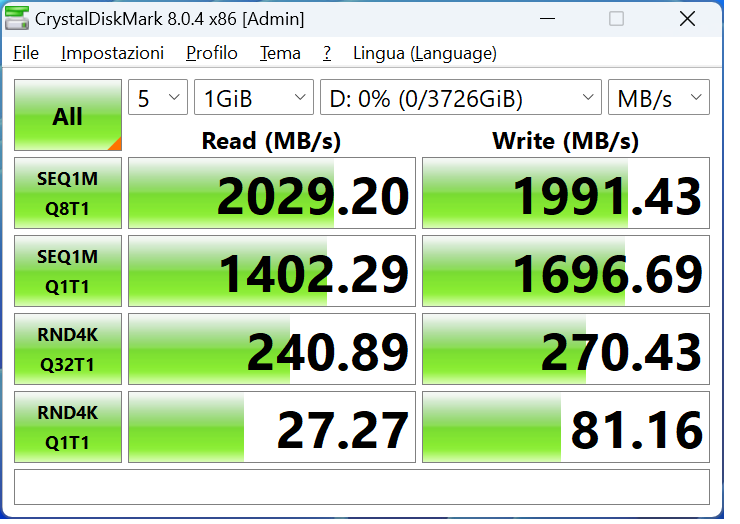 Sandisk Pro Blade