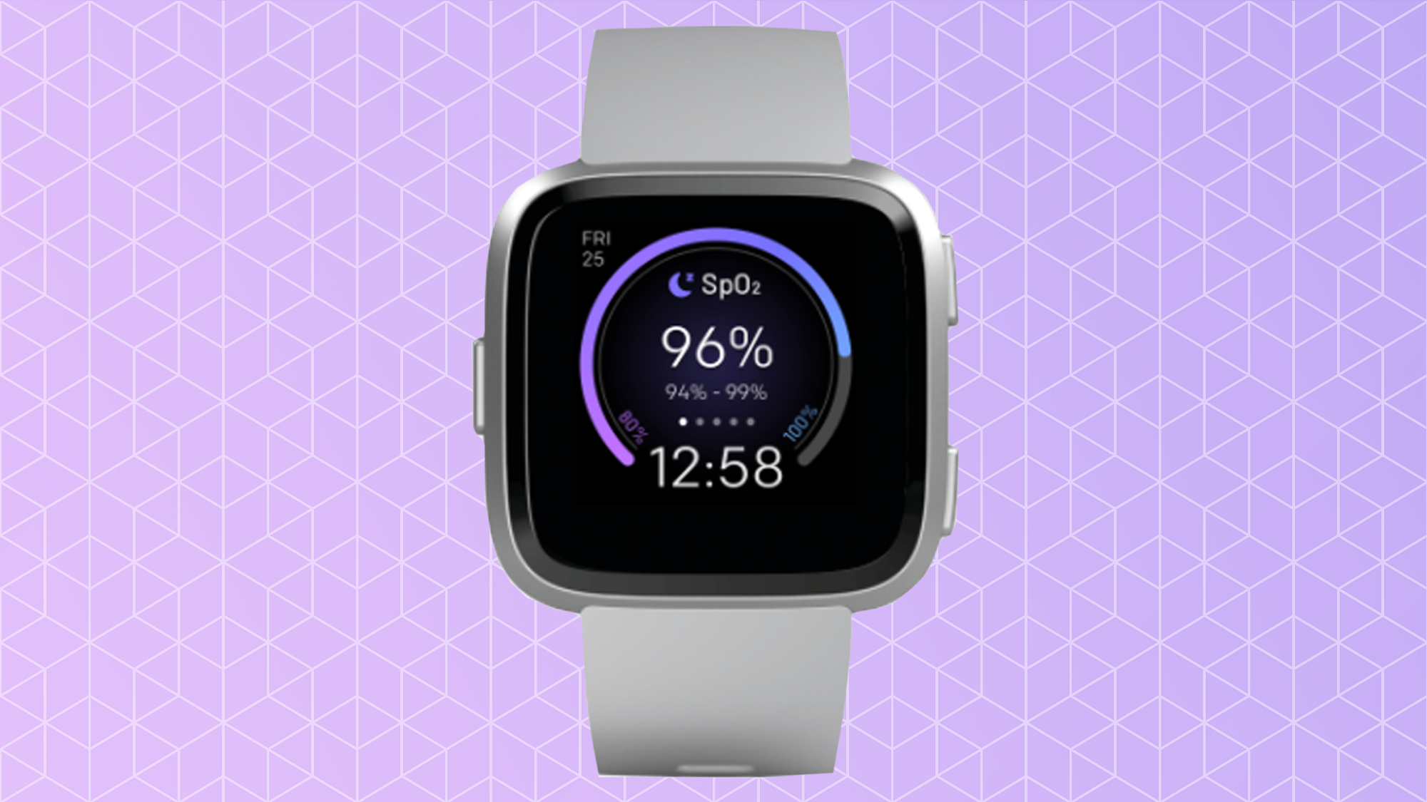can you do fitbit challenges with apple watch