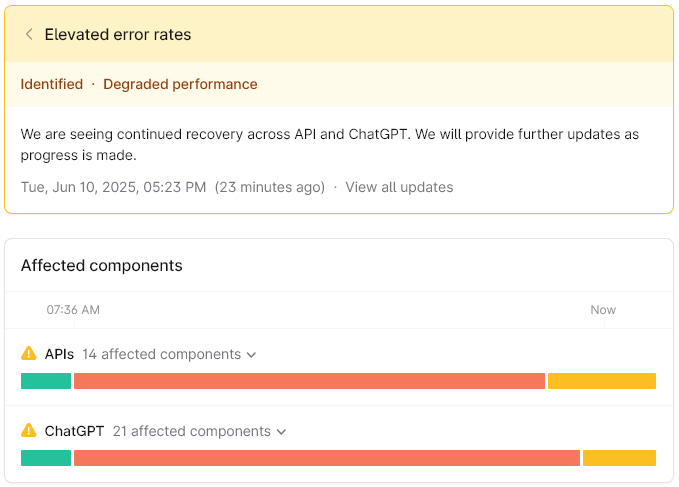 Chart showing updated status and affected components of OpenAI outage for June 10, 2025, at 12:47 p.m. ET