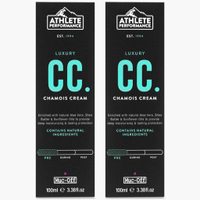 Muc-Off Luxury Chamois Cream: Was $14.99, now $11.24