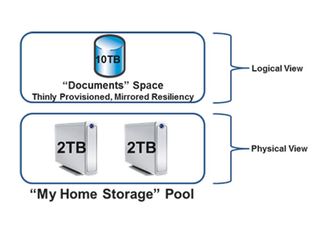 Consolidate Your Storage Spaces