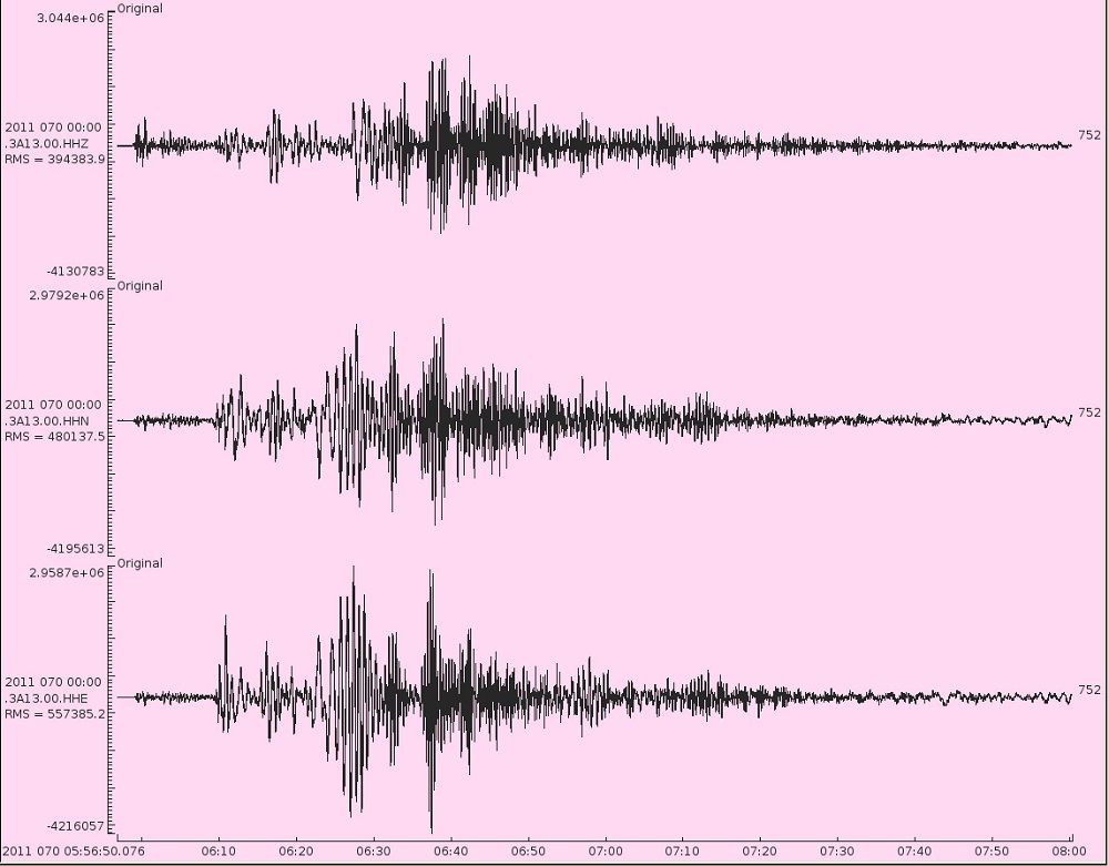 The Magnitude 8.9 Earthquake East of Honshu on 11/3/11 as recorded on a SEIS-UK seismometer in the University of Leicester’s Department of Geology. The three traces measure movement of the Earth’s surface in the vertical, north-south and east-west directi