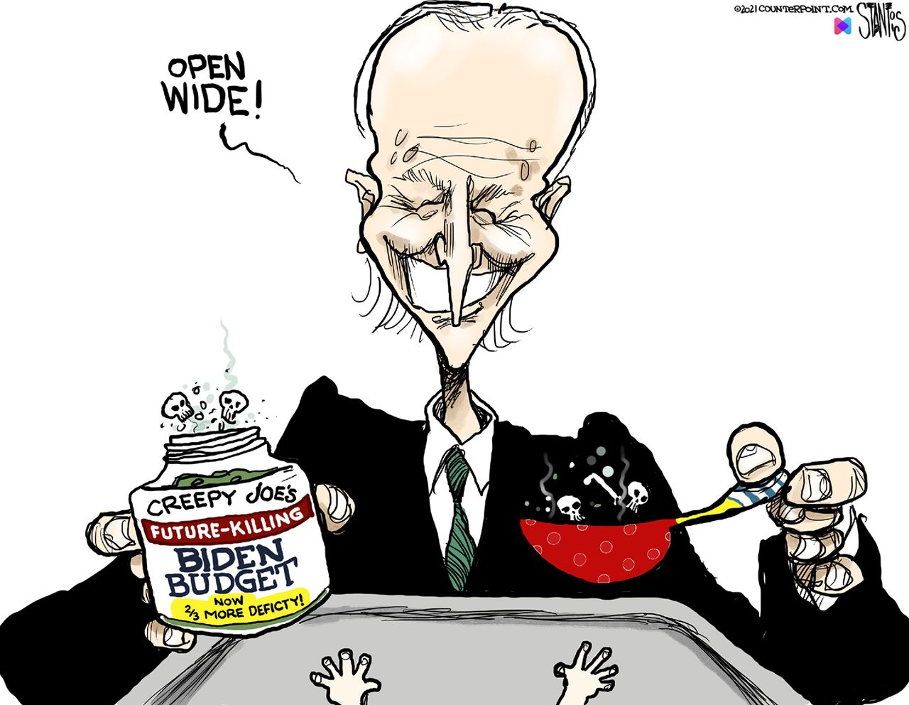 Biden&amp;#039;s budget feeding