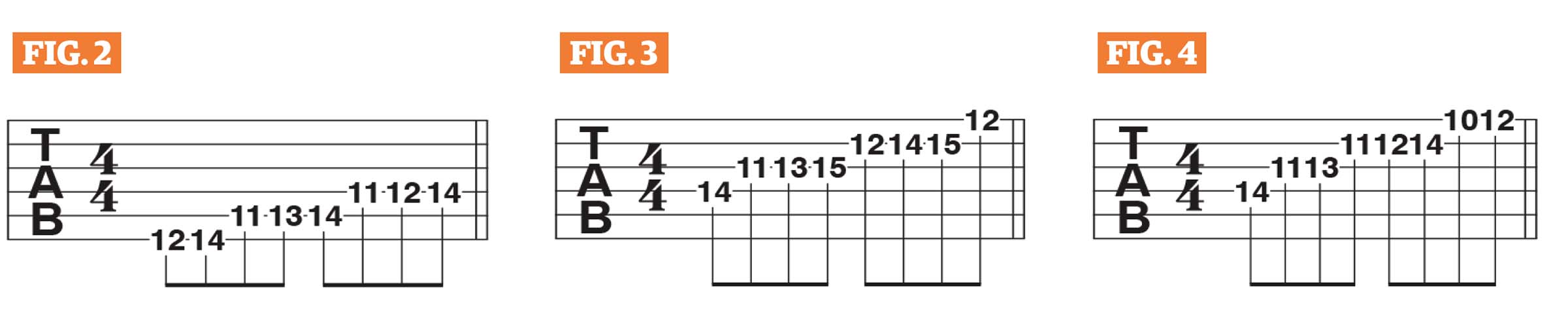 GWM608 Alex Skolnick Lesson