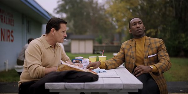 Viggo Mortensen and Mahershala Ali in Green Book