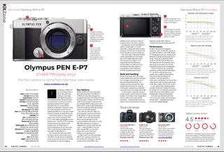 DCam 245 olympus pen review image