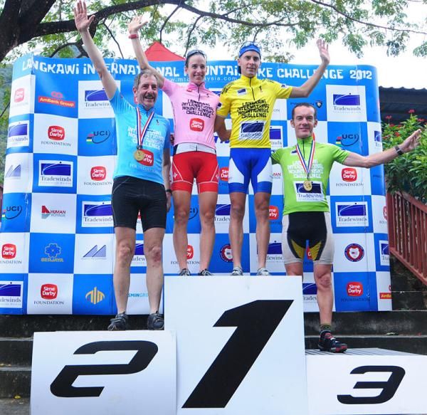 Category winners after Stage 3 (from left) Hartmut Hofmann for Senior Men's Master (blue) Lea Davison for Women's Open (pink) Fabian Giger (yellow) for Men's Open and Nicholas Craig for Men's Master (green)