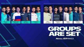 ATP Finals 2021 groups