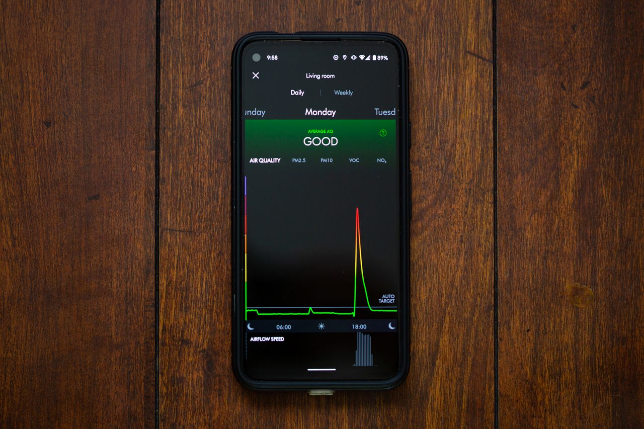Graphs in the Dyson app showing air quality over time