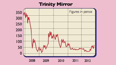 616_10_Trinity-Mirror