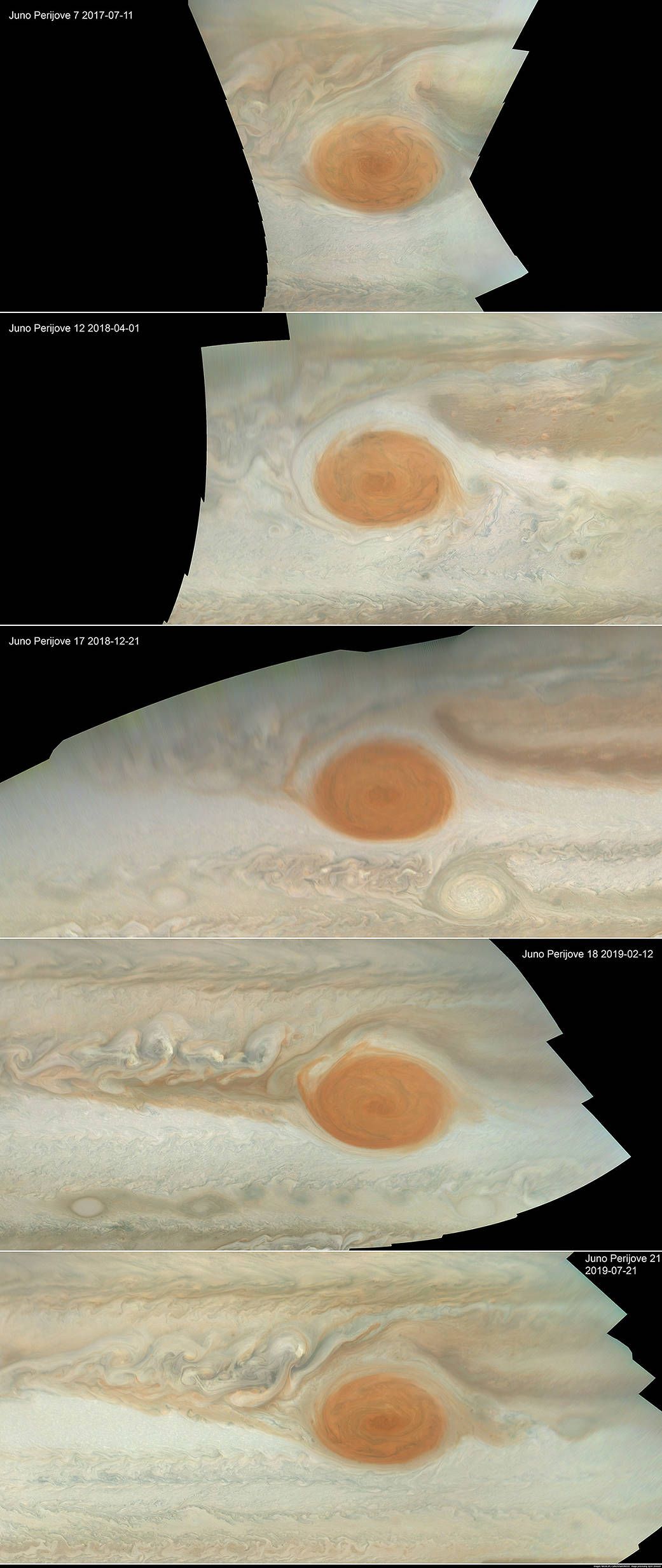 A montage of images of Jupiter's Great Red Spot created from images taken by NASA's Juno spacecraft from July 2017 to July 2019. The montage includes five map-projected mosaics which show how the storm and nearby areas have changed over time.