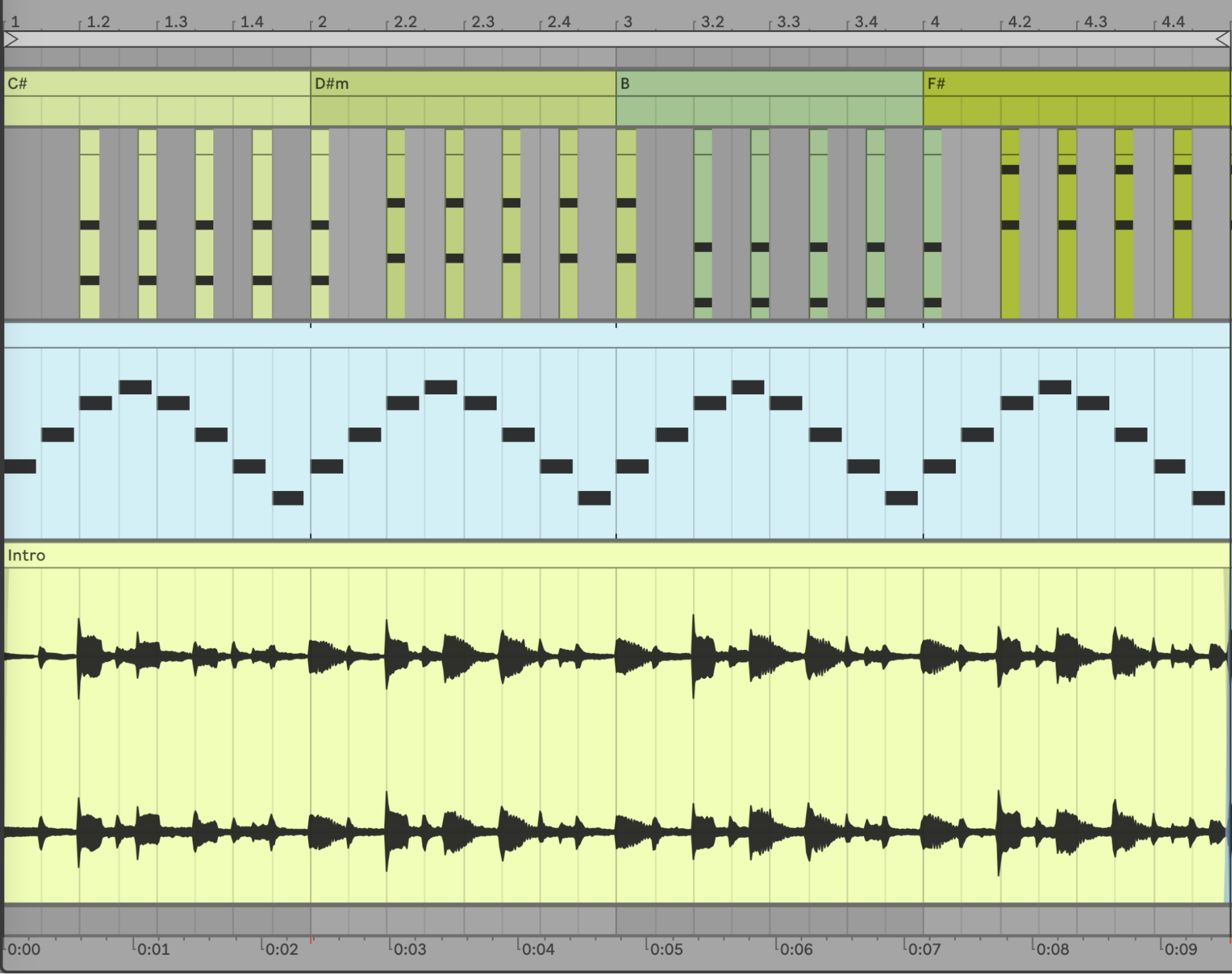 ableton