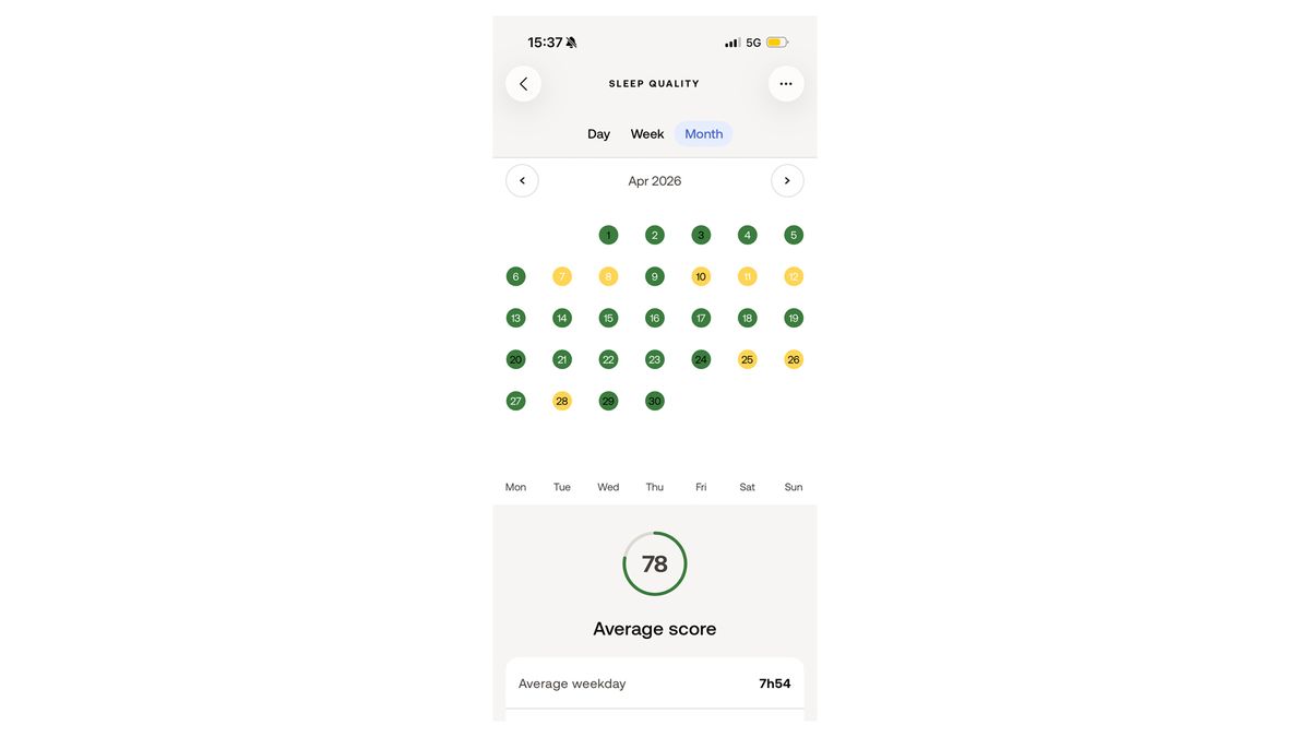 A screenshot of the Withings Health App showing sleep scores for April