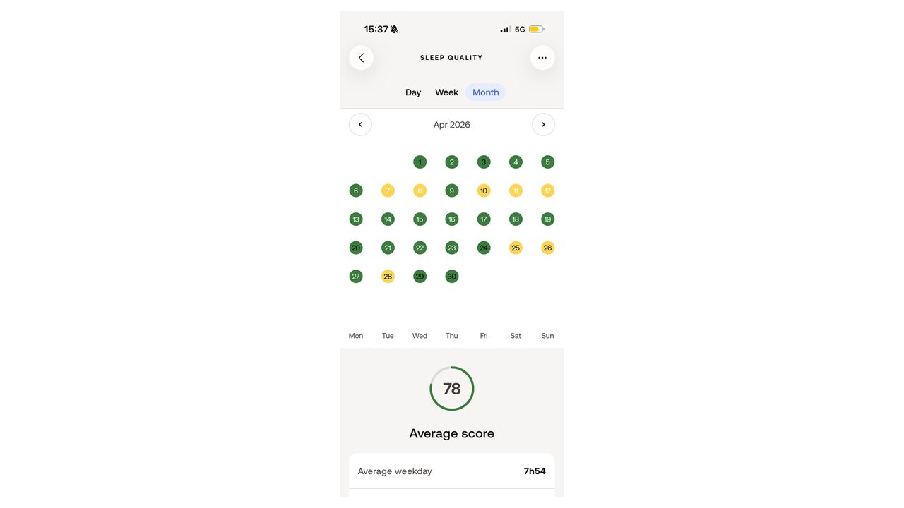 A screenshot of the Withings Health App showing sleep scores for April