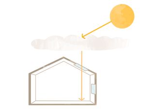 daylighting illustration