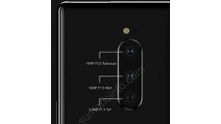 This could be the XZ4's camera arrangement. Credit: Sumahoinfo / Reddit
