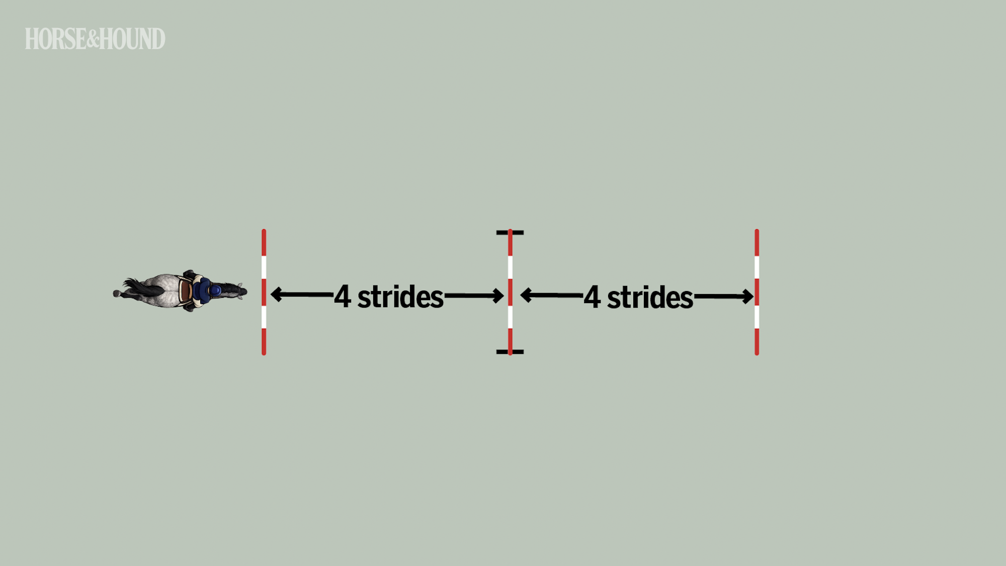 Jumping training exercise with two poles and a jump to stop horse rushing