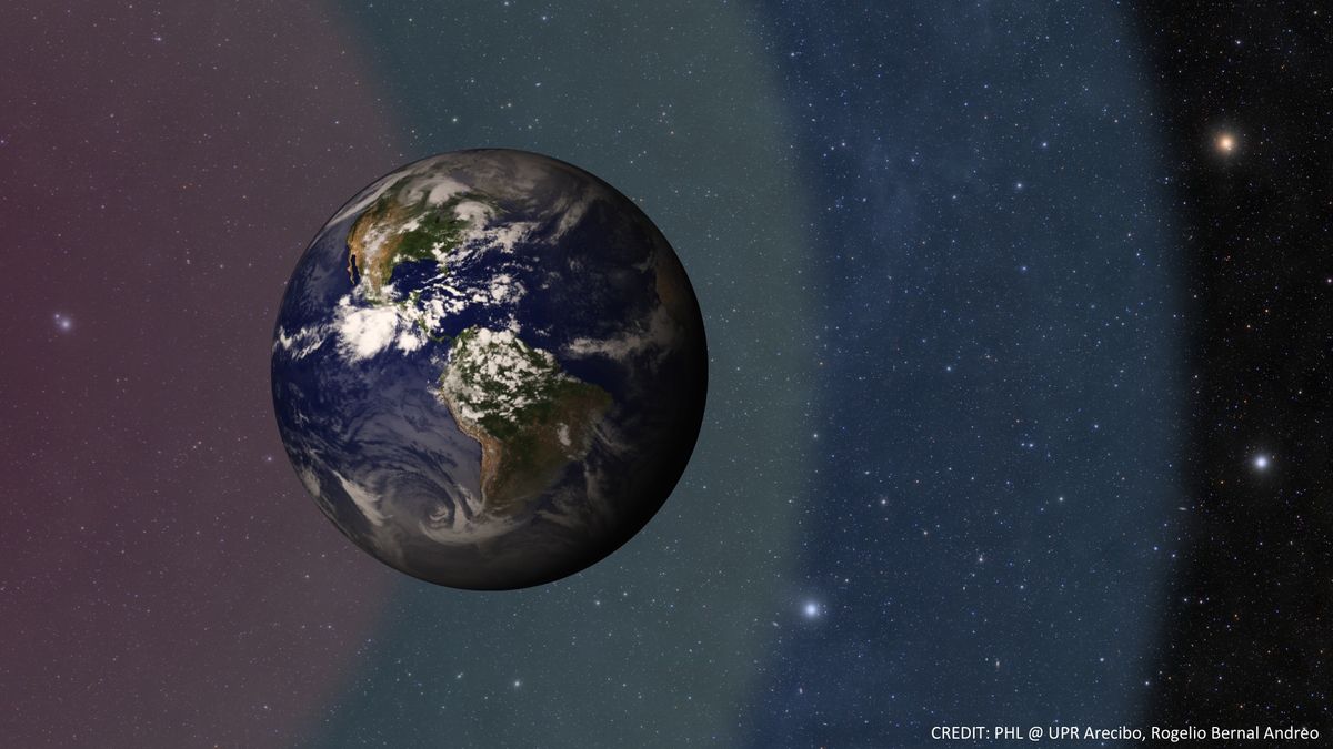 Earth Habitable Zone