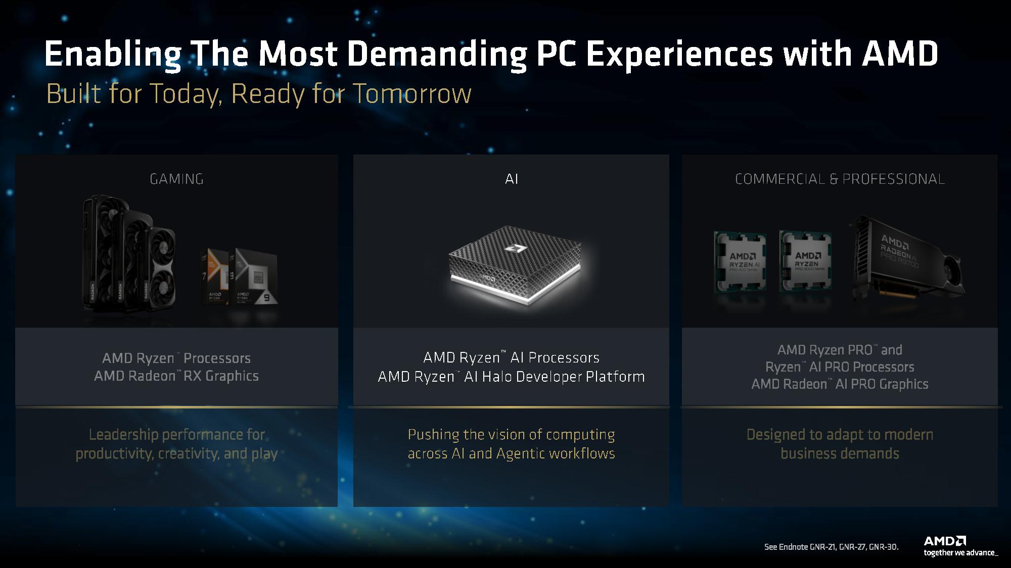 AMD Computex 2026 presentation
