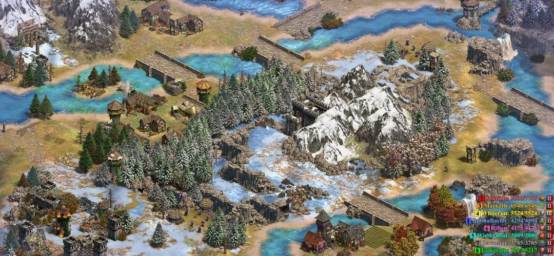 Age of Empires 2 Skyrim