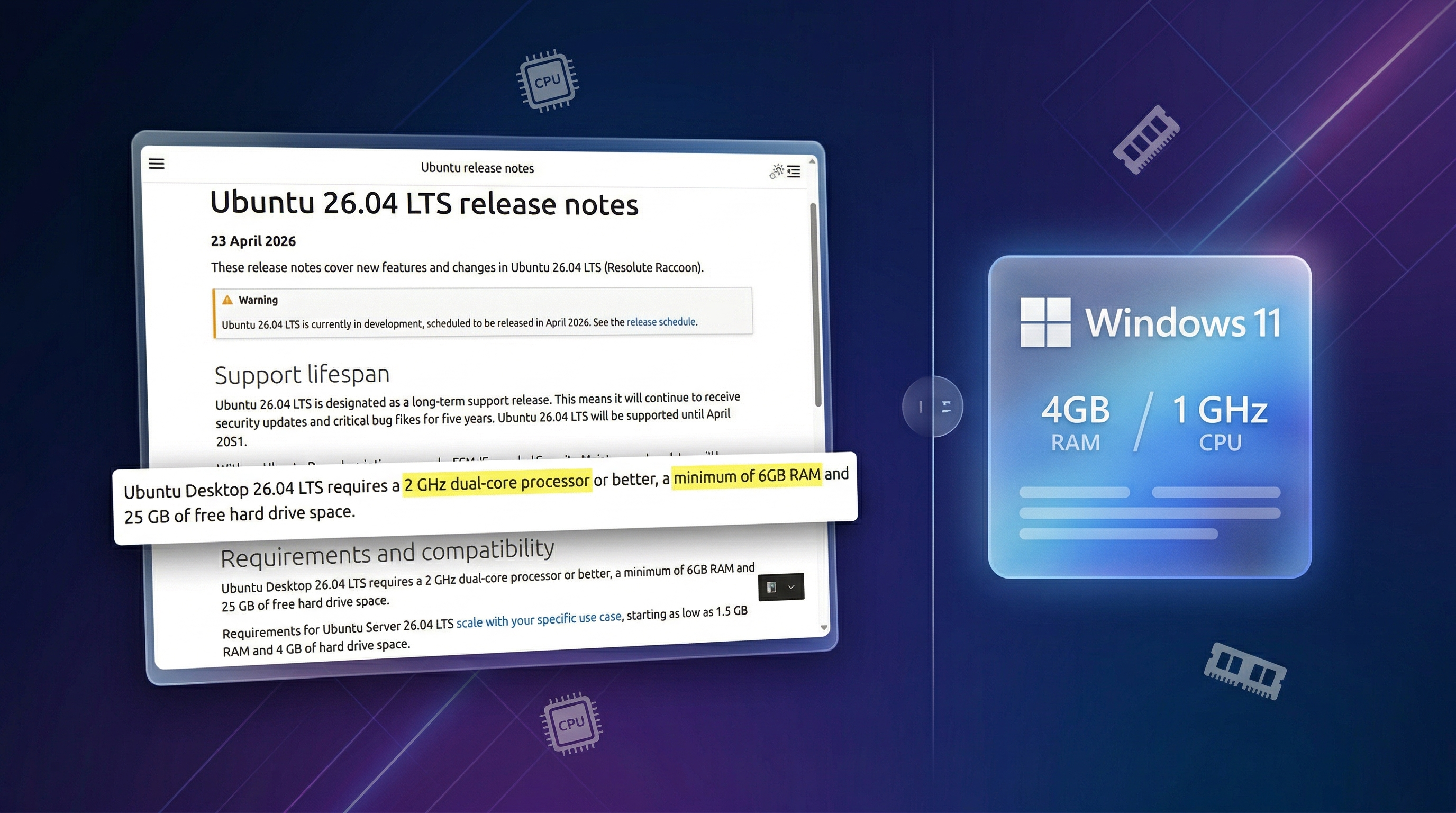Screenshot and mockup of Ubuntu's new RAM requirements comparing it to Windows 11