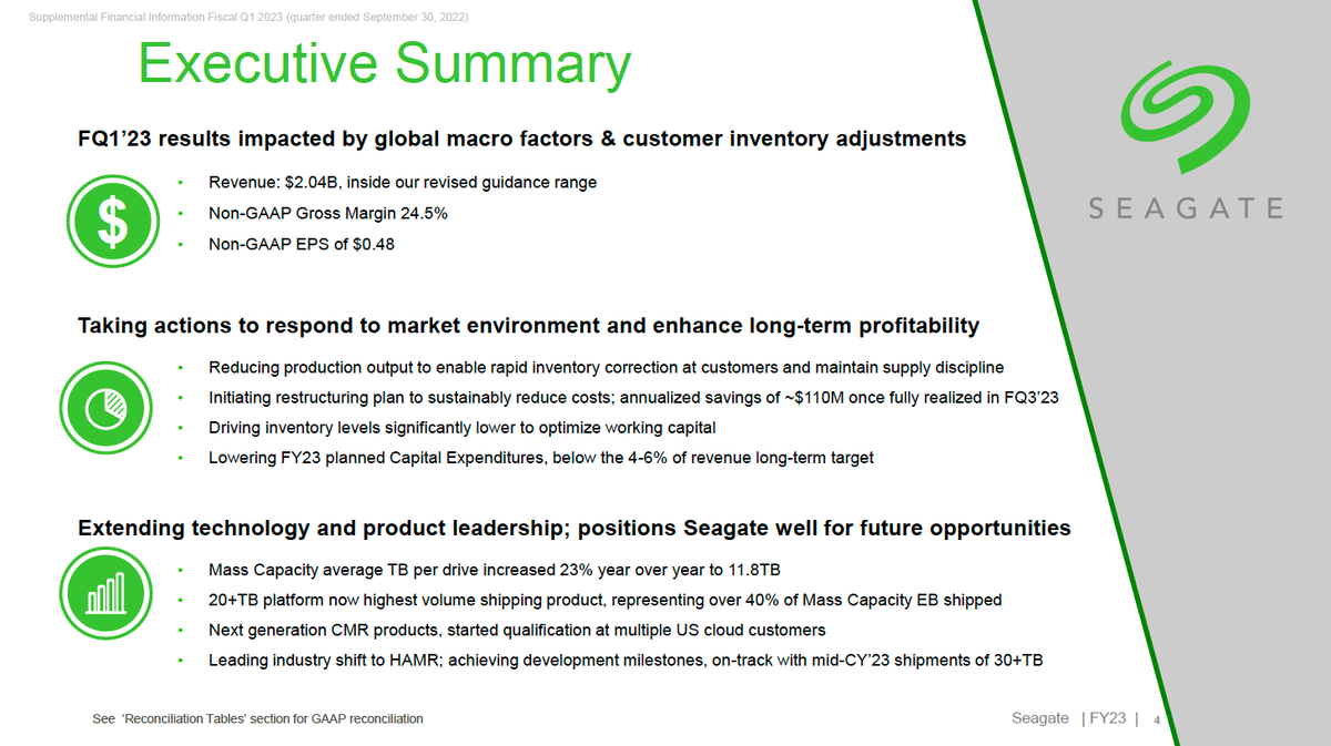 Seagate to Cut 3 000 Jobs Amid Poor Quarter Charges of Export