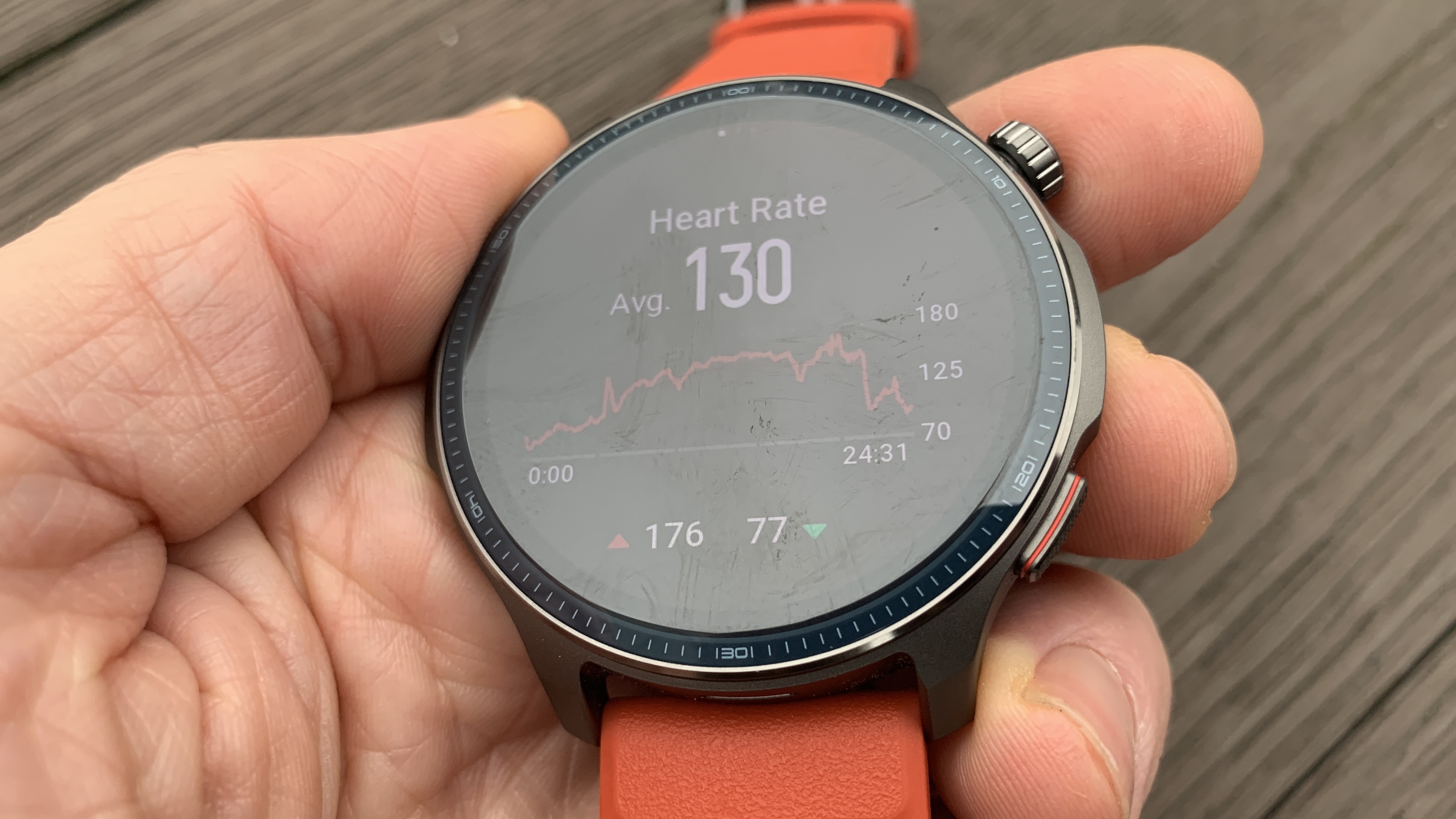 アマズフィットバランス2