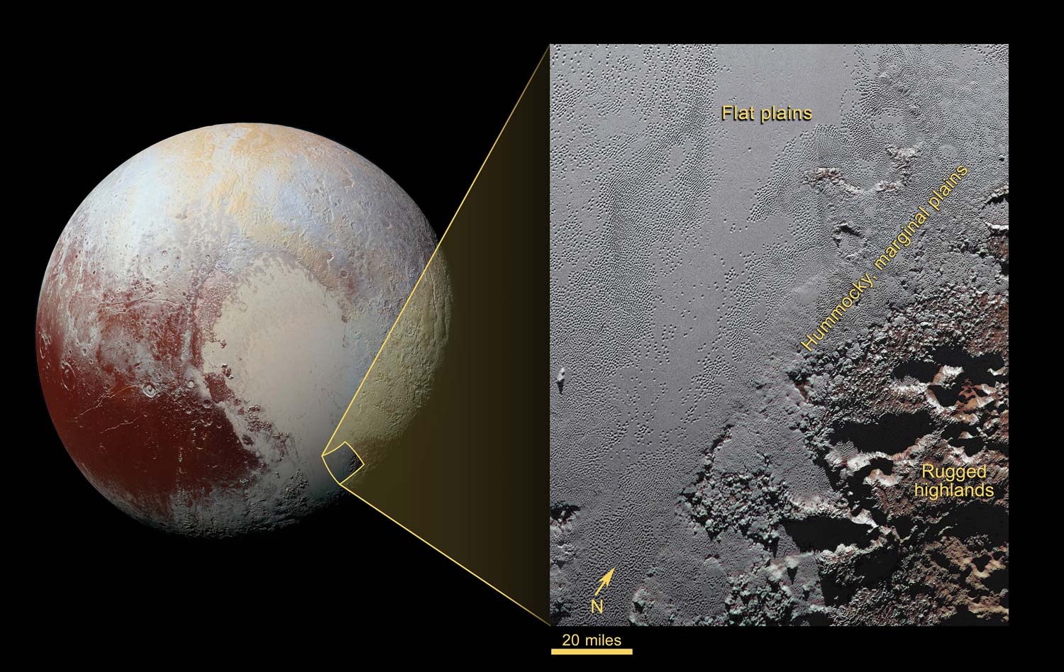 Pluto&#039;s surface between Sputnik Planum and Krun Macula