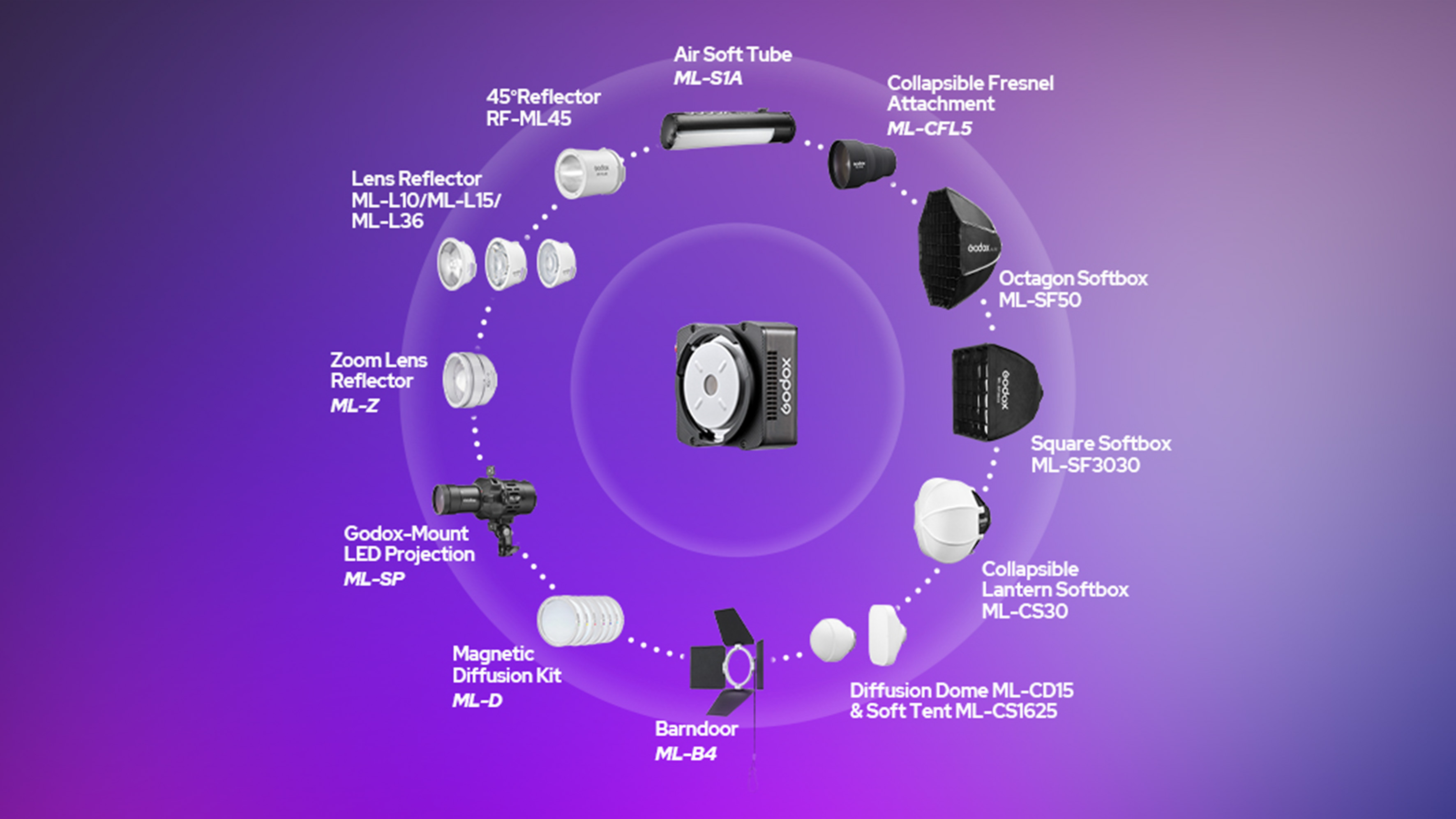 Godox lights in use.