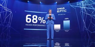 AMD 32-Core EYPC Milan Processors