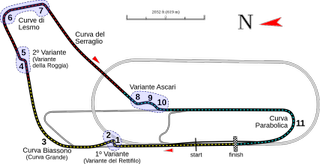 Map of Monza Italian F1 Grand Prix circuit