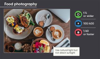 Manual photography infographic: Food photography