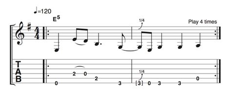 Beginner Guitar How To Play Minor Pentatonic Riffs Guitar World