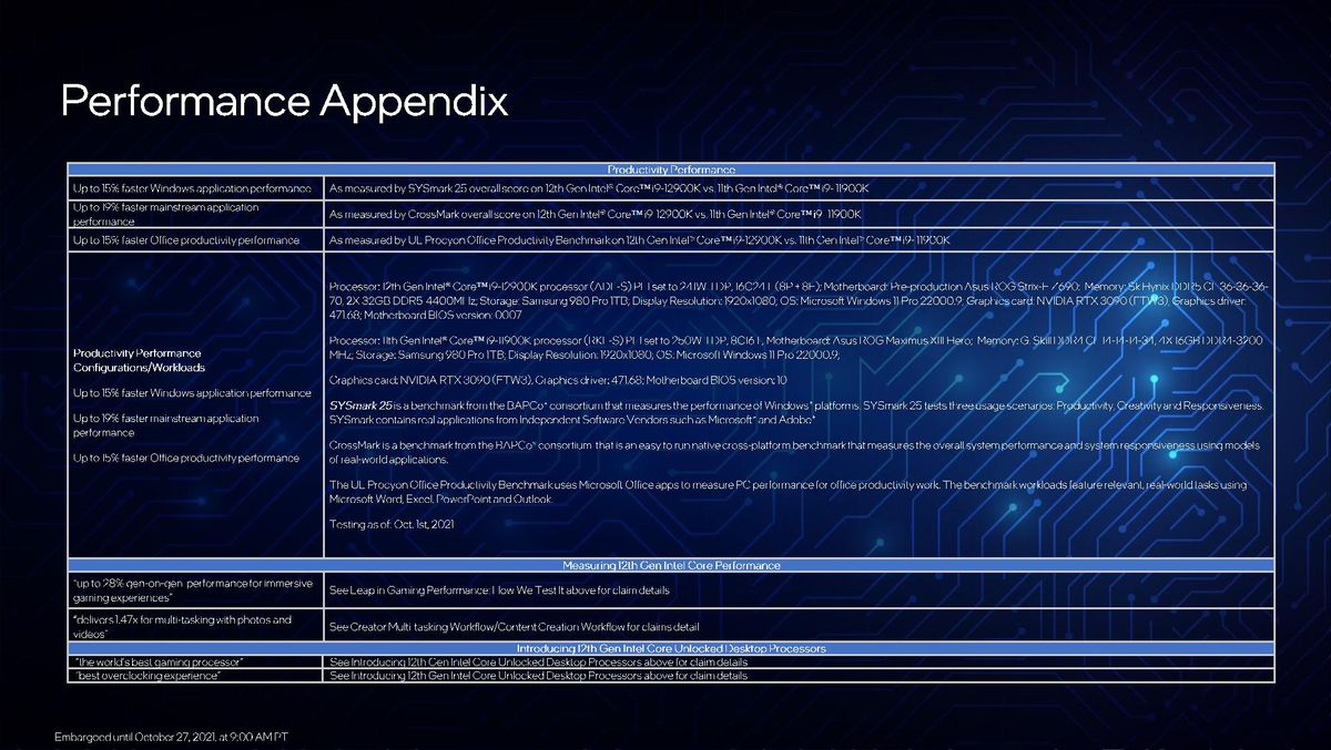 Intel Alder Lake