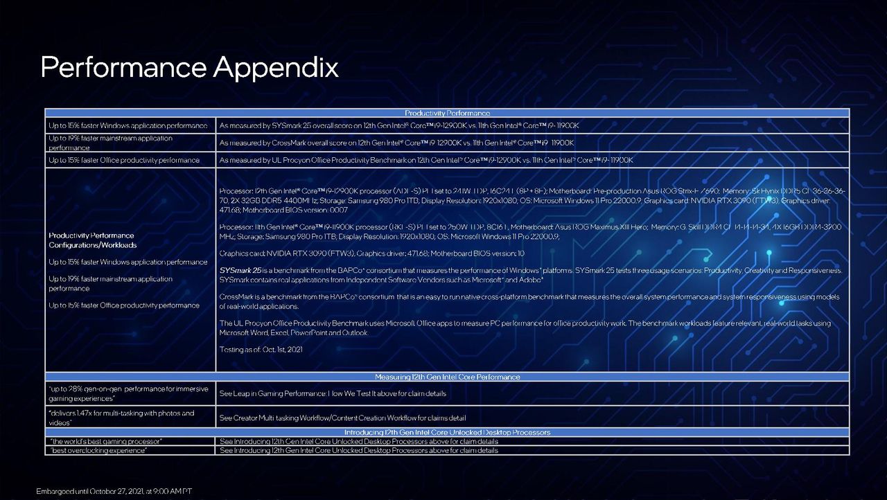 Intel Alder Lake