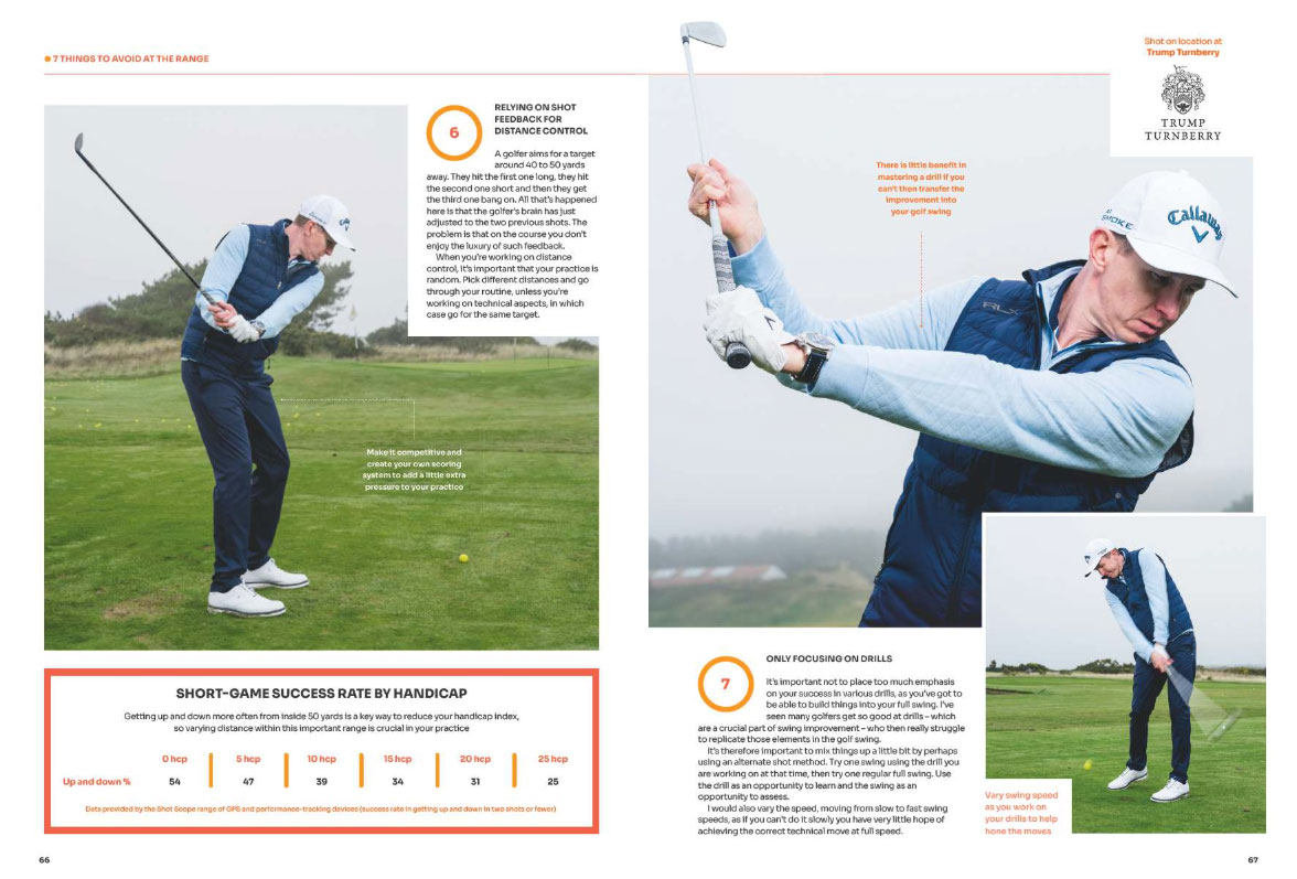 Golf Monthly magazine