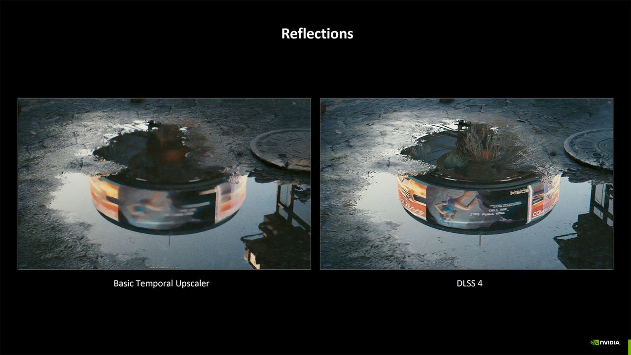 Nvidia Blackwell Benchmarking