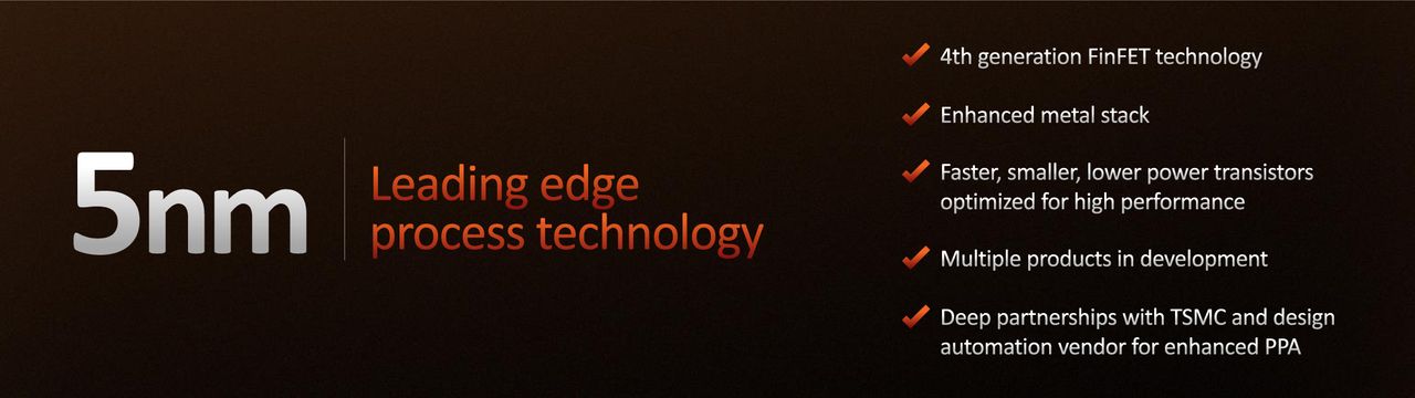 AMD Zen 4 Ryzen 7000