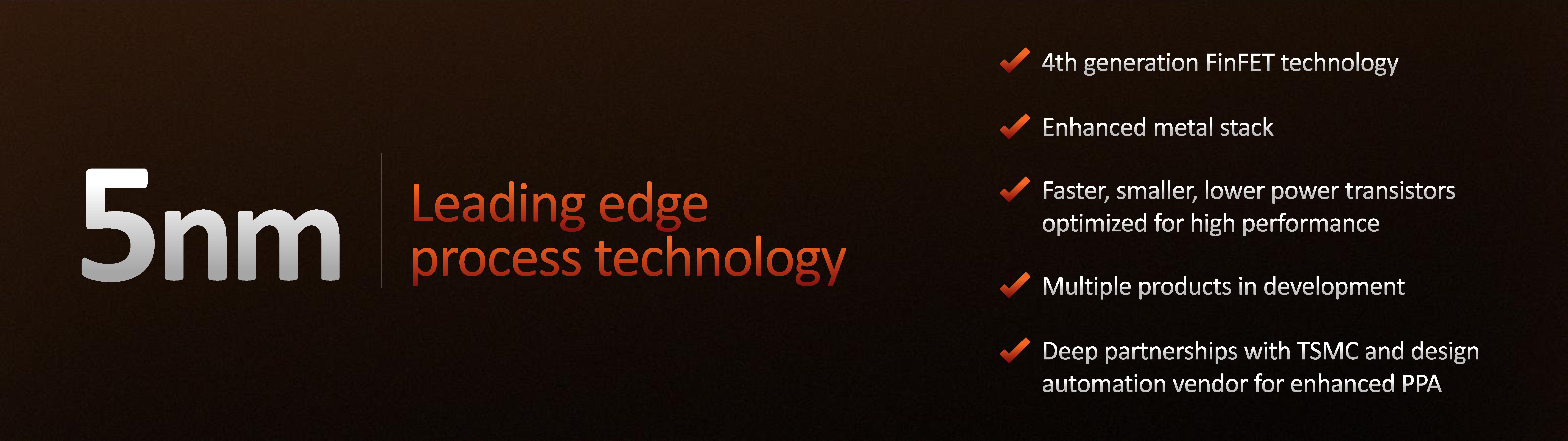 AMD Zen 4 Ryzen 7000