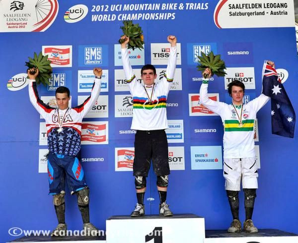 Junior Men's podium: Richard Rude Jr, Loic Bruni, Connor Fearon