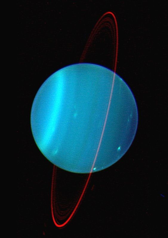 Uranus Tilted