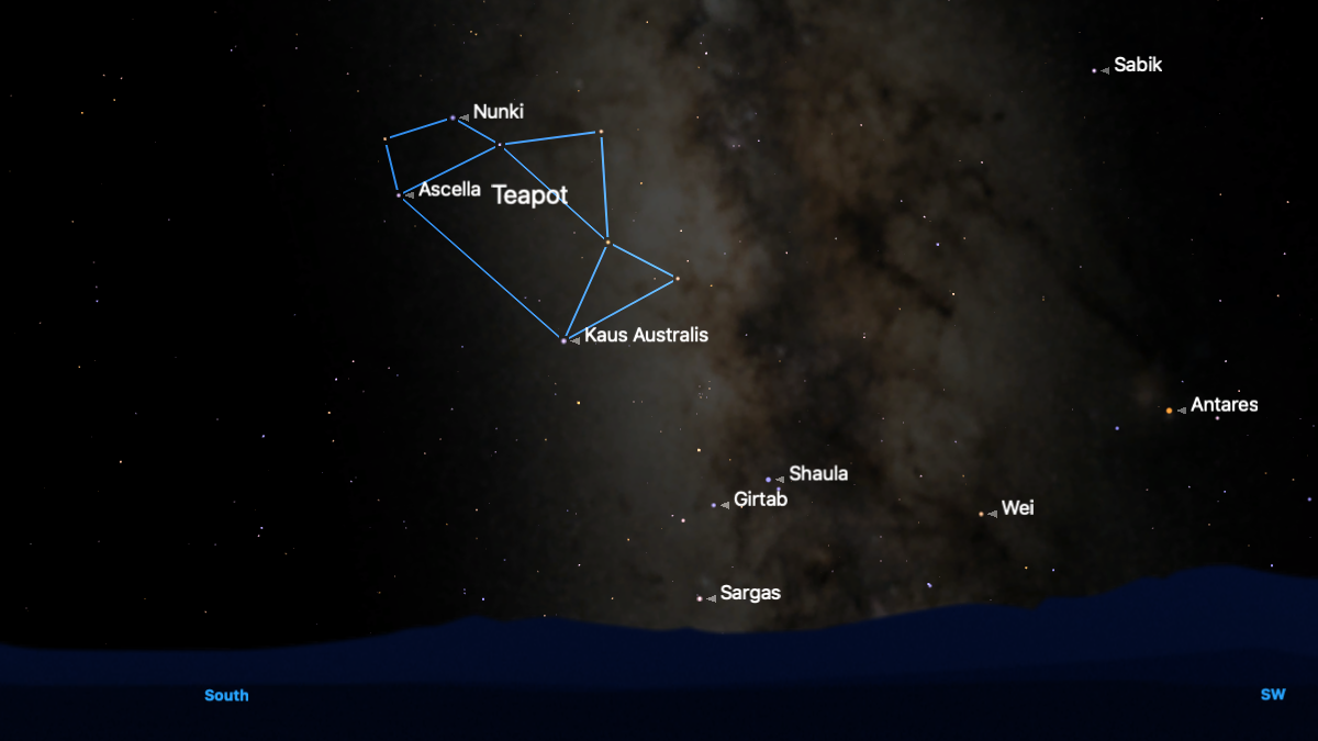 A simulation of the night sky showing the positions of stars in the &#039;teapot&#039; asterism joined by a blue line above the southern horizon, with the Milky Way to its right.