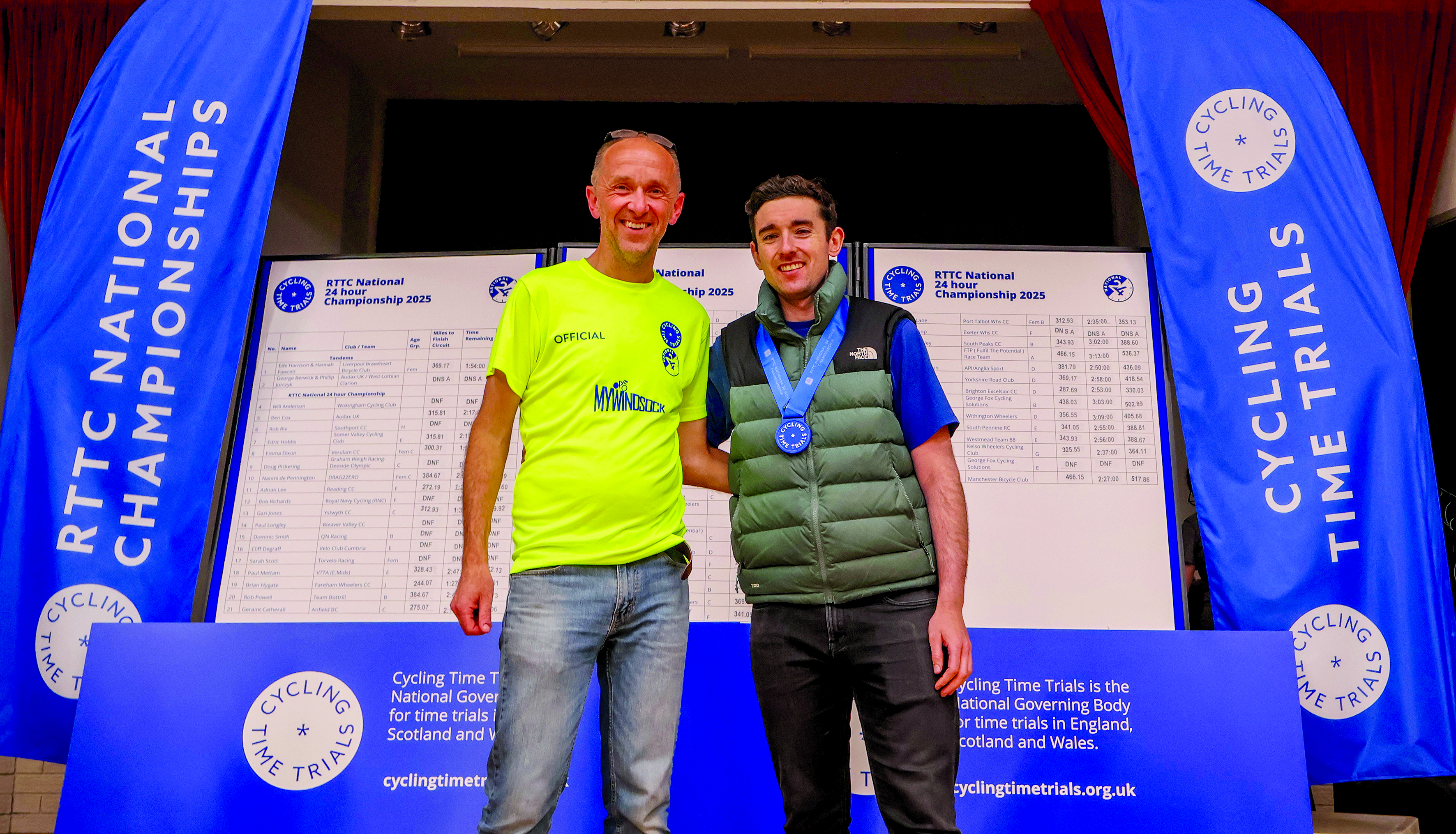 Tim Smith and CTT director Alex Royle