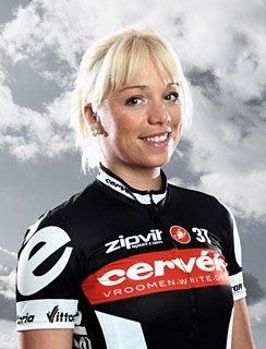 Charlotte Becker (Cervelo)
