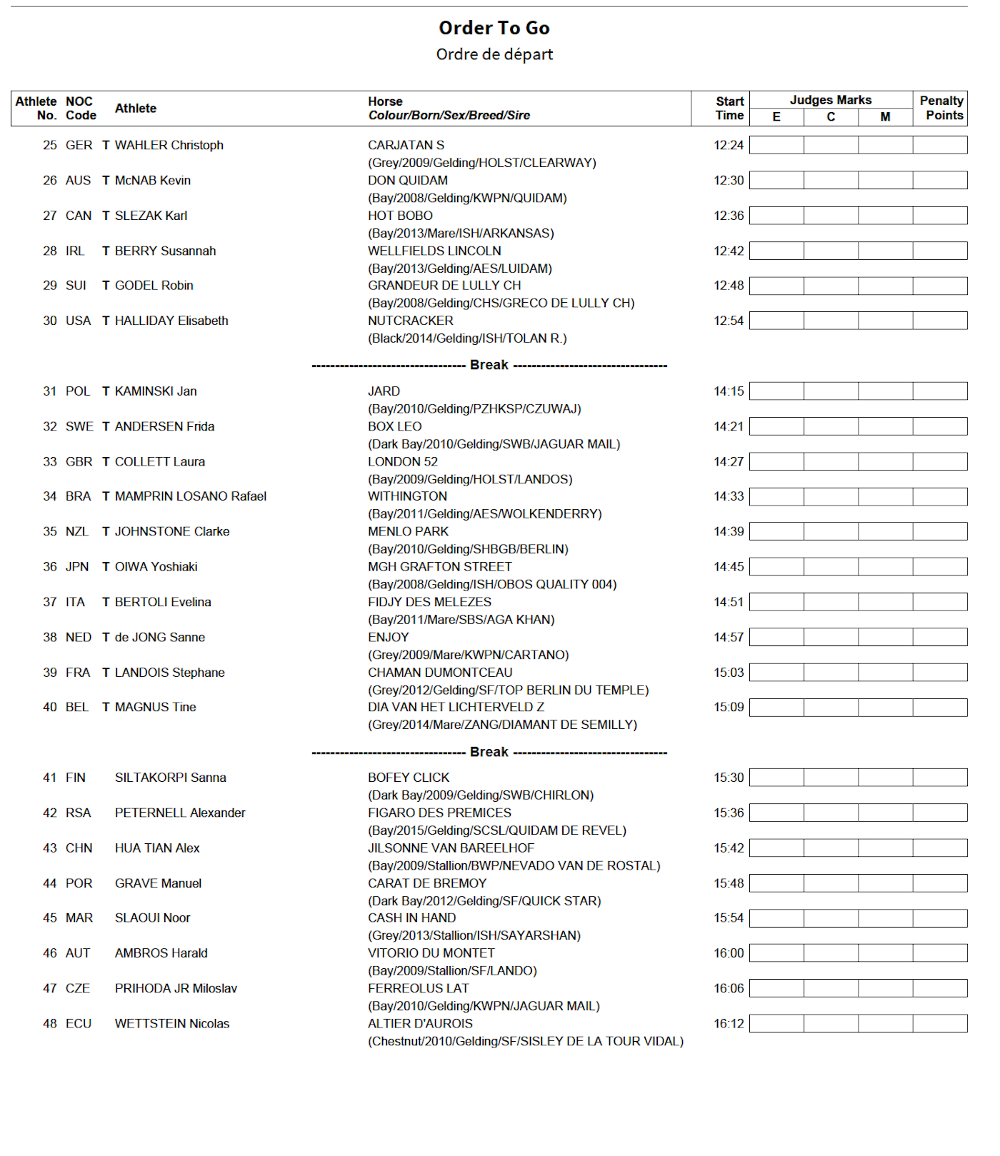 Eventing dressage times