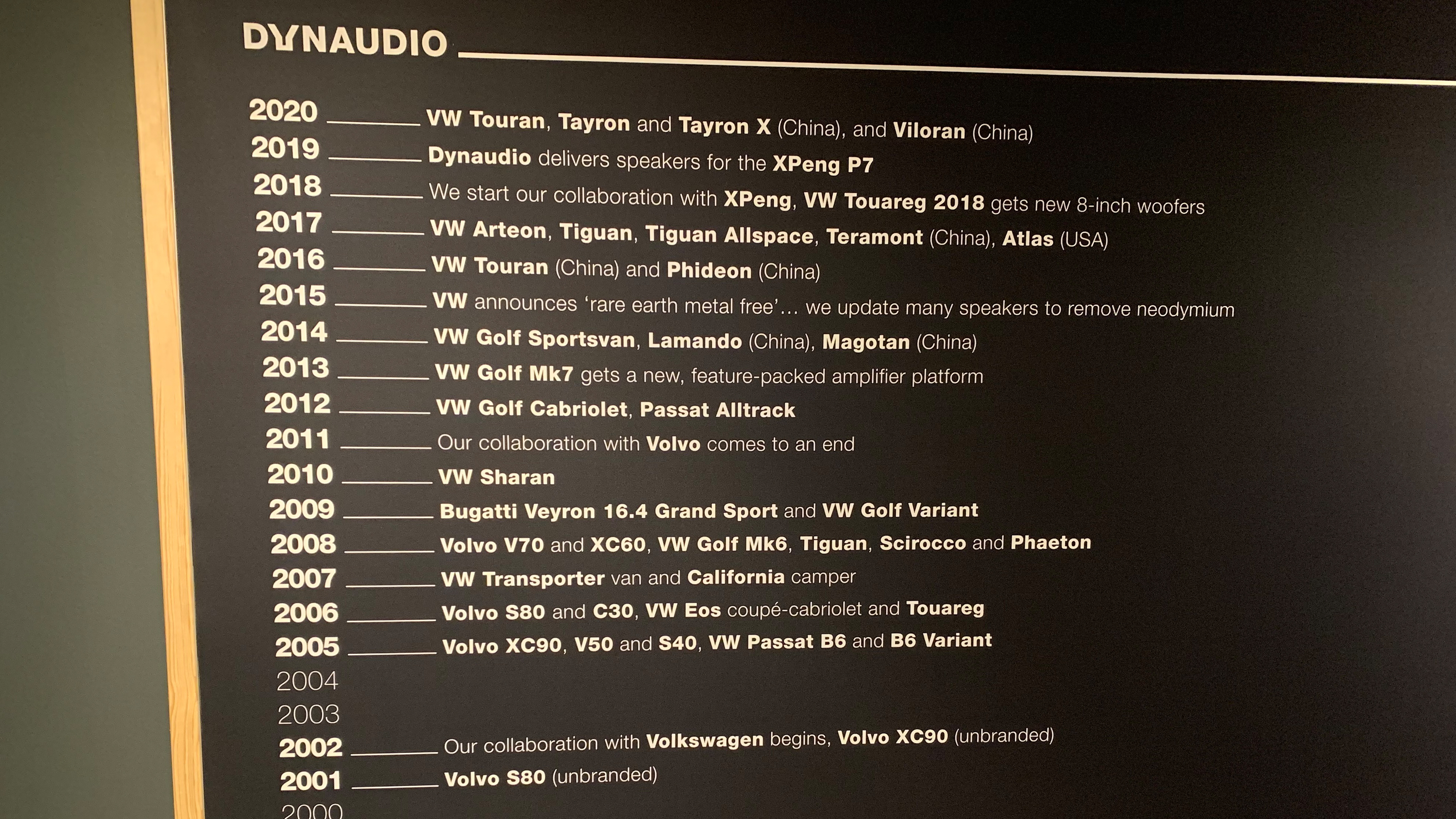 Dynaudio