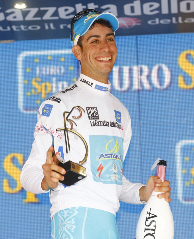 Fabio Aru was the best young rider