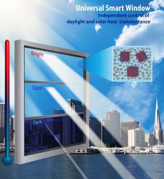 graphic showing a smart glass that changes from opaque to transparent.