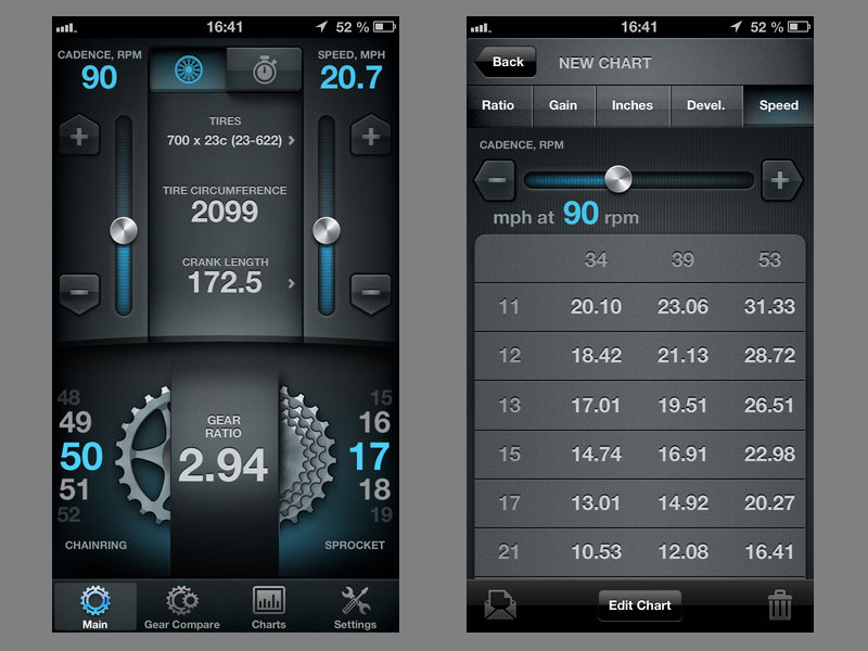 best cycling apps
