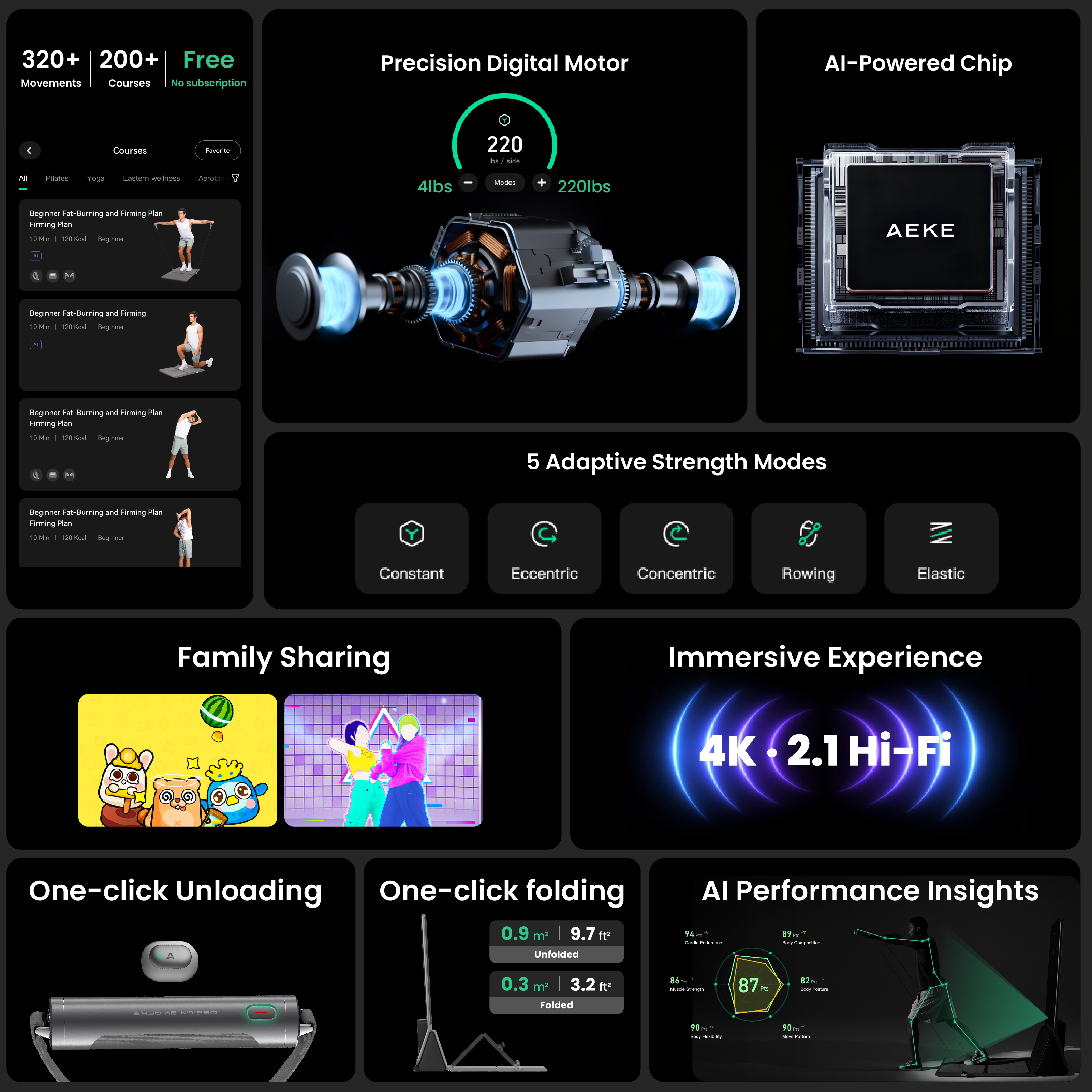 AEKE promotional images